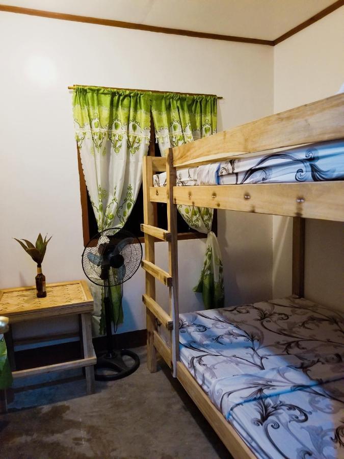 Homestay Fn-lar's Budget