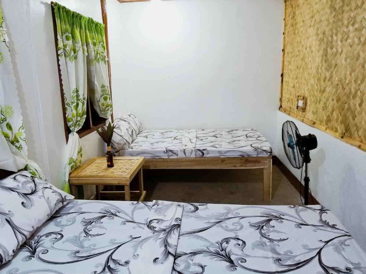 Homestay Fn-lar's Budget